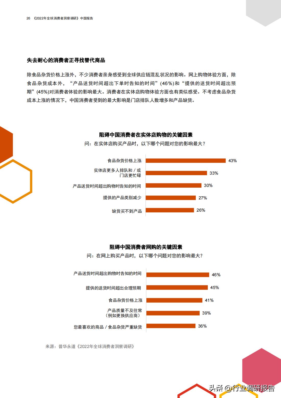 普华永道商业分析,普华永道对零售行业分析