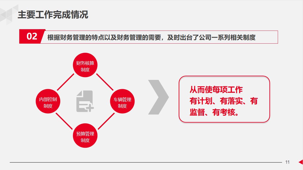 房产公司财务年终总结ppt模板优秀,财务年度总结ppt制作