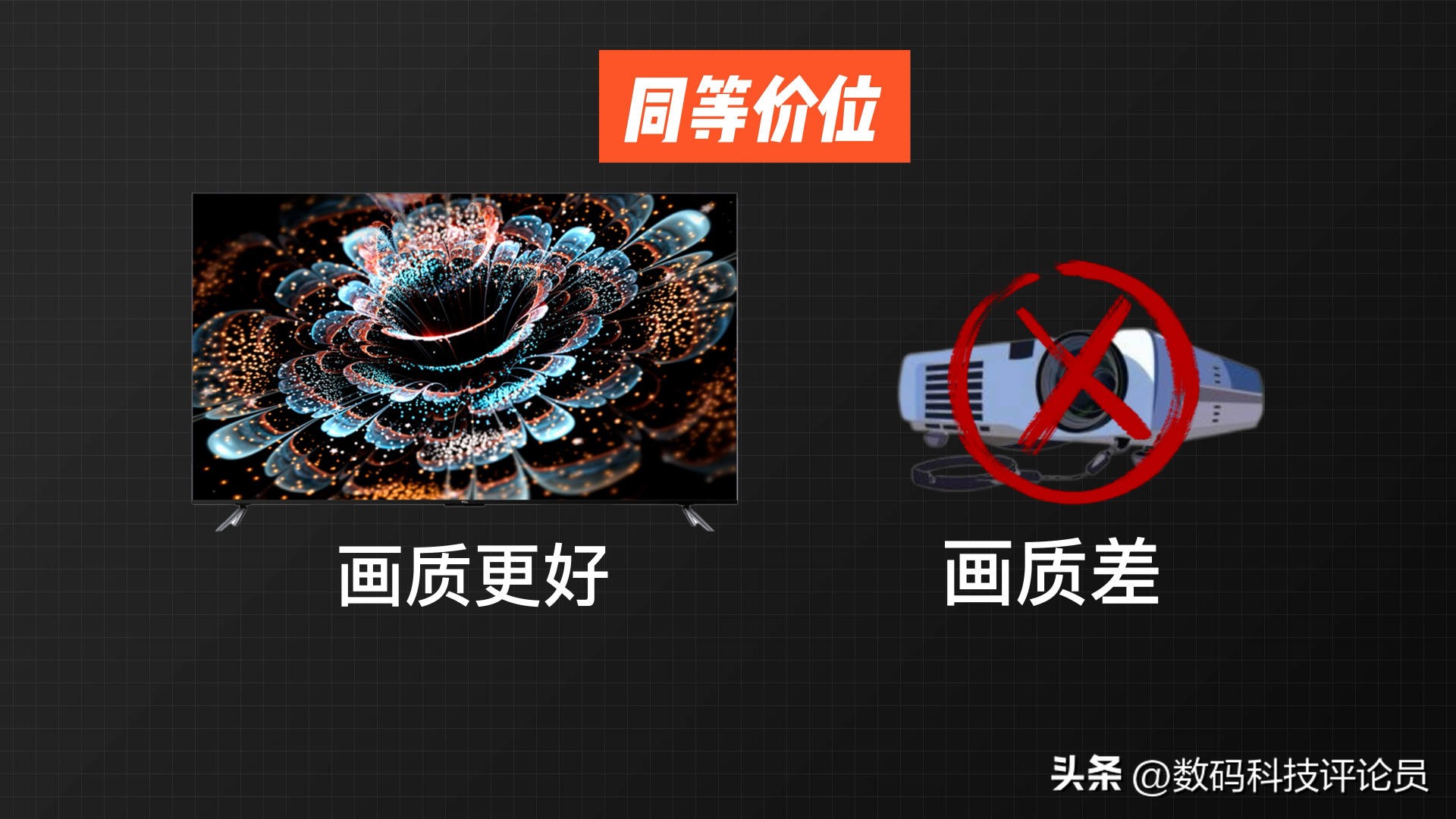 tcl98寸q10gminiled评测,tcl98寸电视深度评测