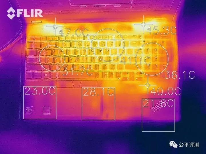 thinkpadp16瀵规瘮p15,thinkpadp12021娣卞害璇勬祴