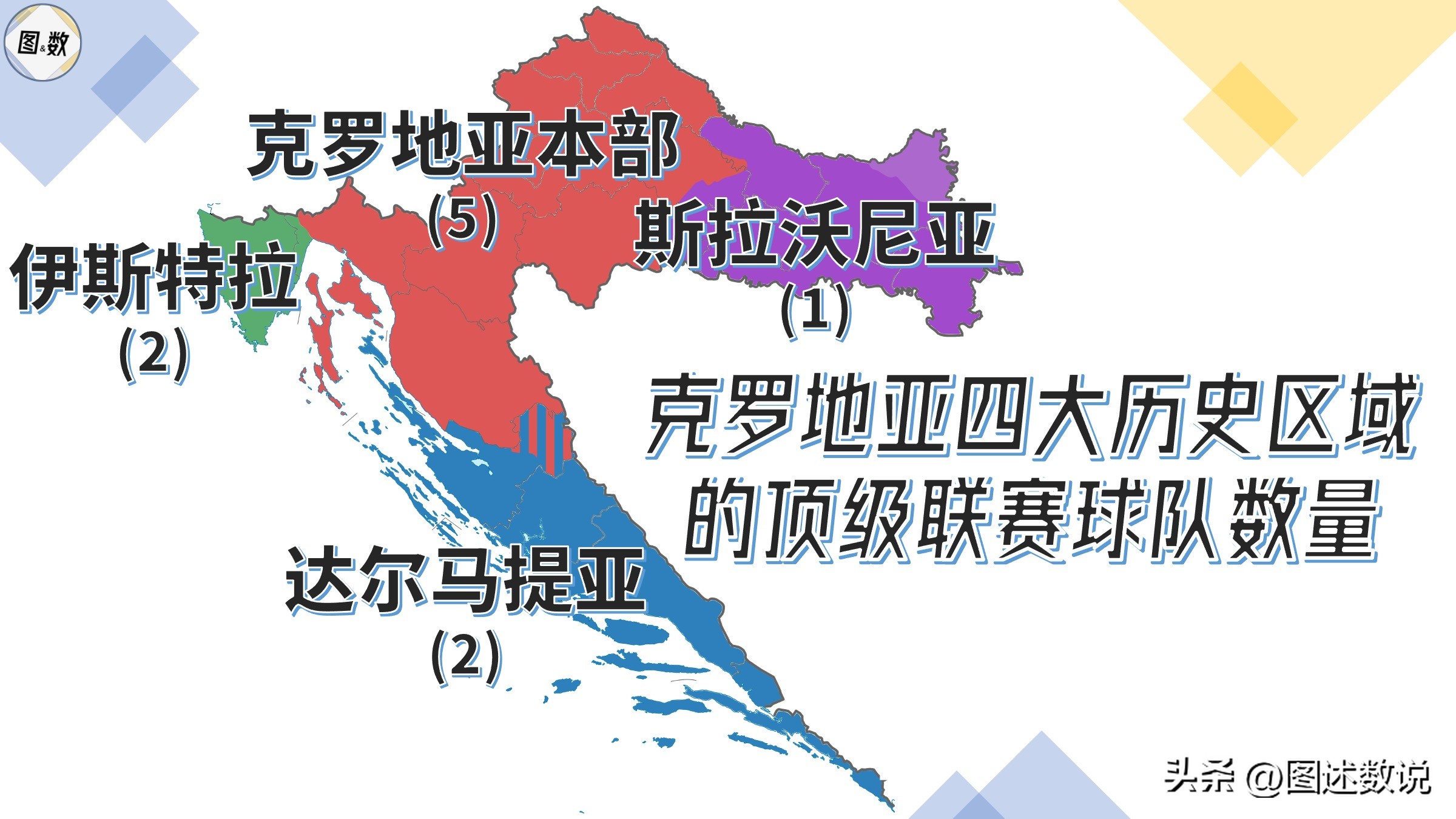 克罗地亚国土面积和人口多少,克罗地亚足球实力有多强