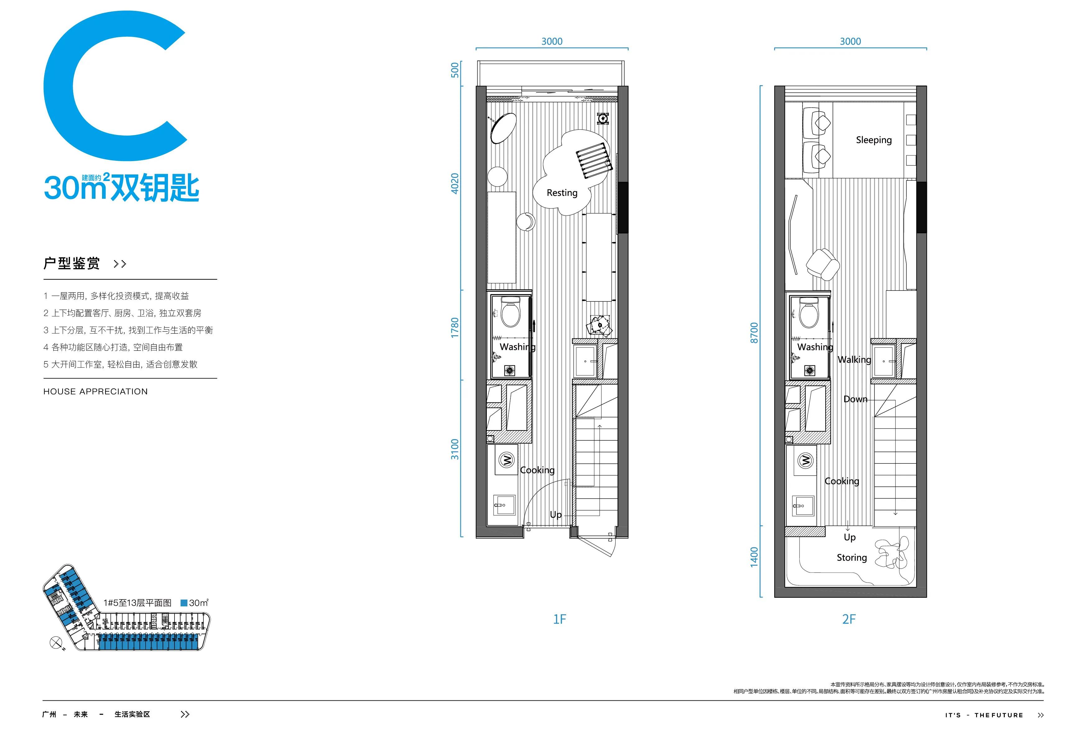 天河智谷侨鑫公寓,天河智谷侨鑫集团开发的公寓价格
