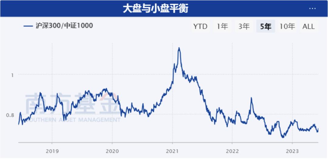 a股后市如何走向,a股未来怎么样