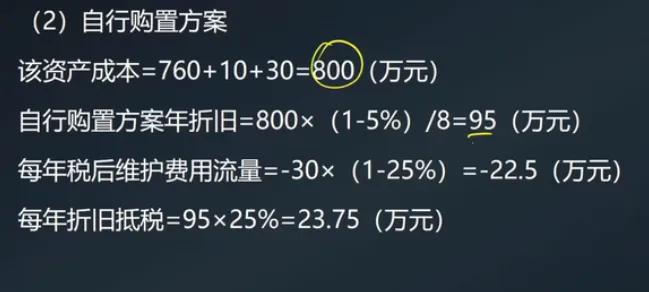 可分离交易的可转换债券,可分离可转换公司债券