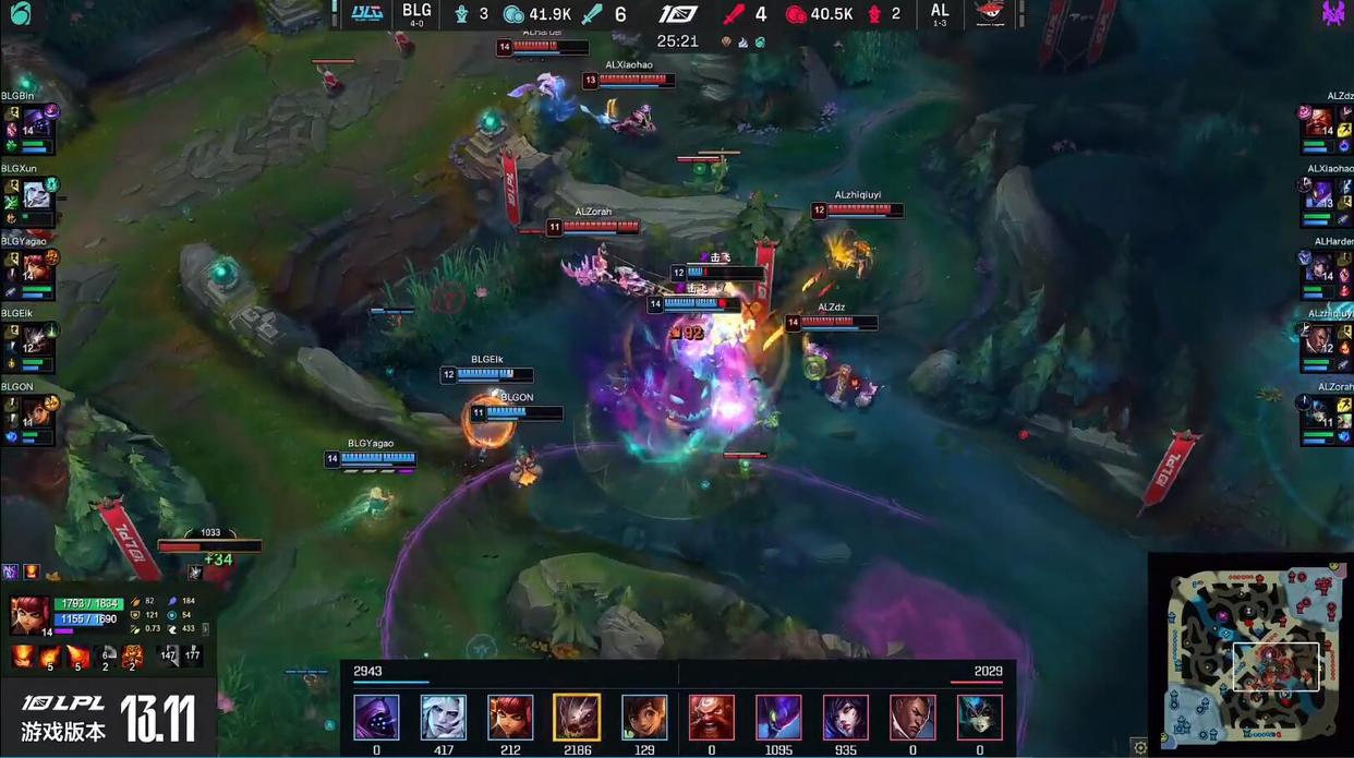 LPL夏季赛EDG不敌WBG,lpl夏季赛edg夺冠逆风翻盘