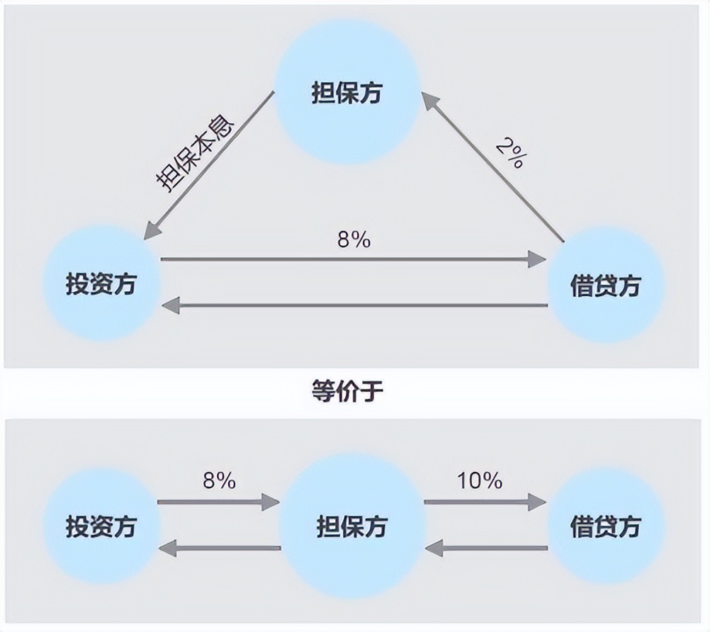 风口的猪全部小说,风口上的猪完整版