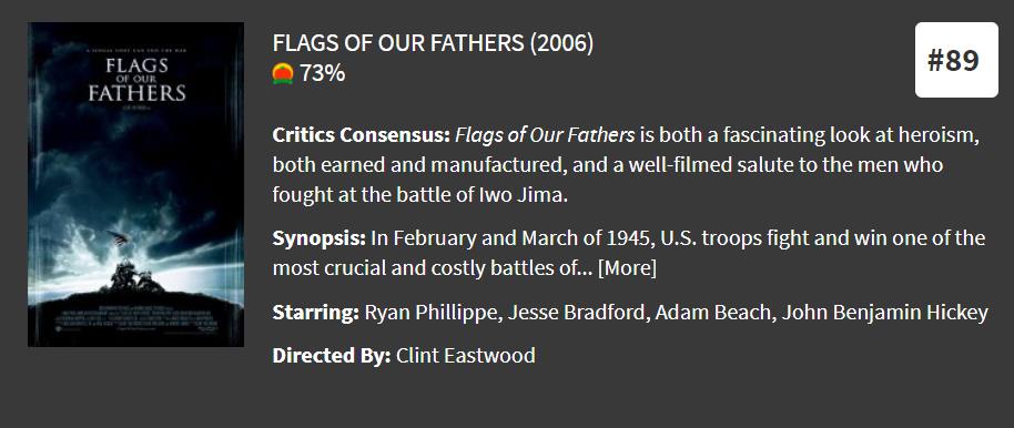 免费战争电影必看10部经典片,美国评分最高的战争片