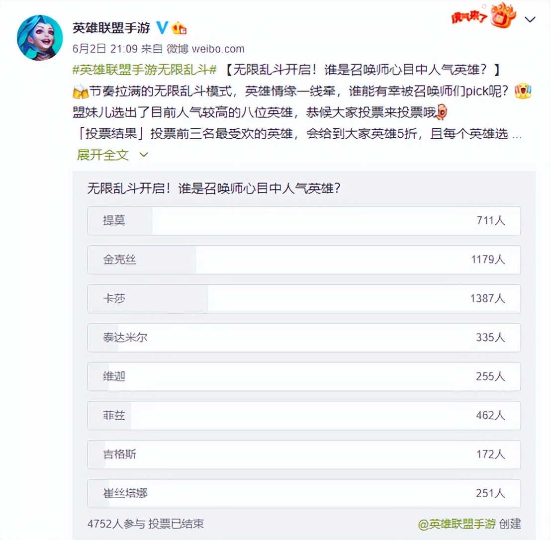 英雄联盟手游618皮肤打折时间表,英雄联盟手游2024新春免费领皮肤