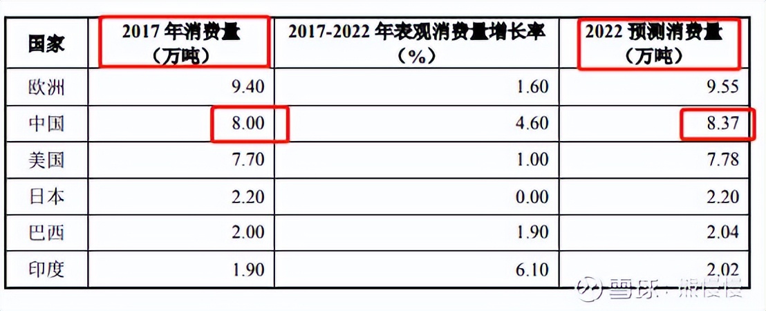 新股提示丛麟科技公布中签结果,联合化学值得申购吗雪球