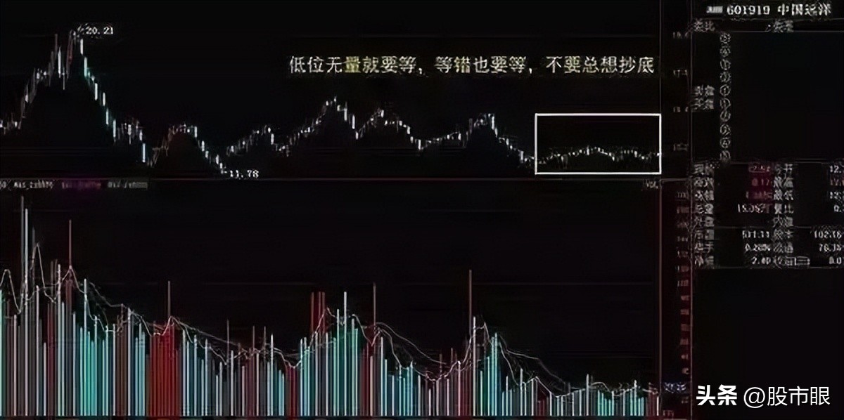 中国股市真正赚钱的秘诀,中国股市长期投资盈利秘诀