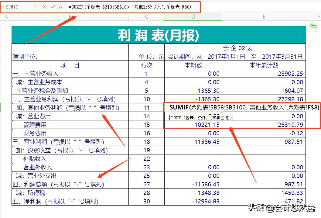 财务软件可以制作财务报表吗,不用财务软件就用excel怎么做账