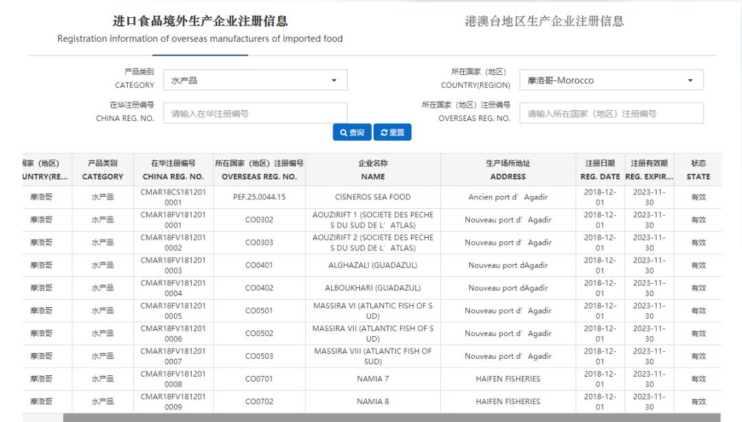 世界杯中国32强,世界杯32强国家