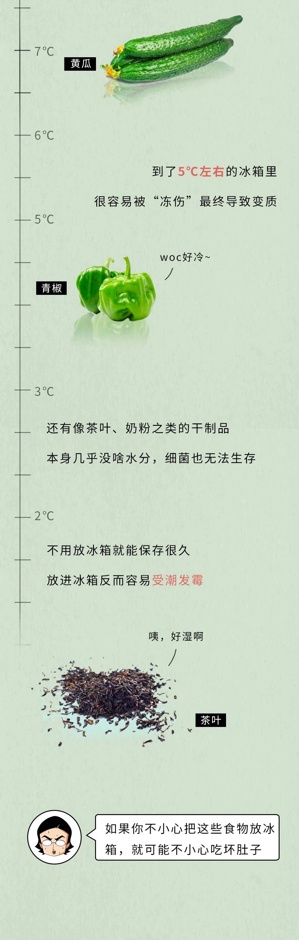 冰箱里有多脏,冰箱和马桶哪个脏