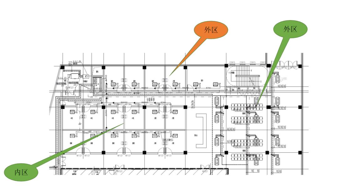 医院空调怎么节能改造,医院门诊楼空调系统改造