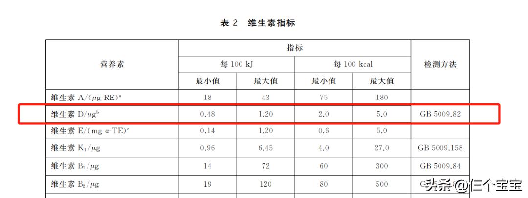 配方奶新国标和国际差别,配方奶标准和要求