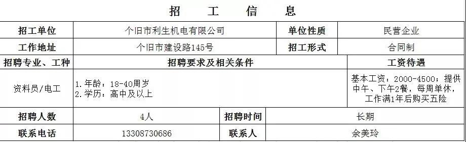 个旧工厂招聘会,弥勒个旧举行民营企业专场招聘会