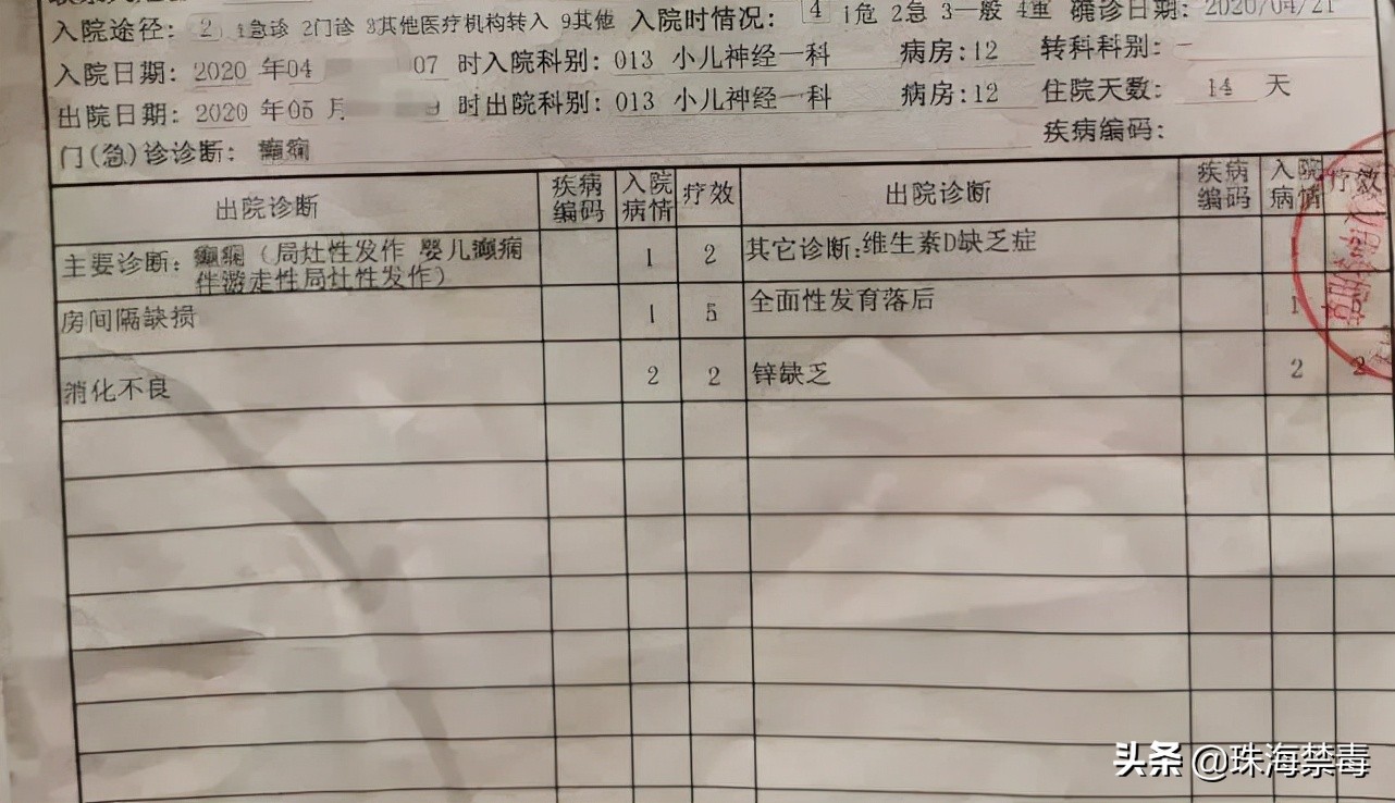 为儿子代购药母亲说自己不是毒贩,女子为孩子代购救命药被认定贩毒