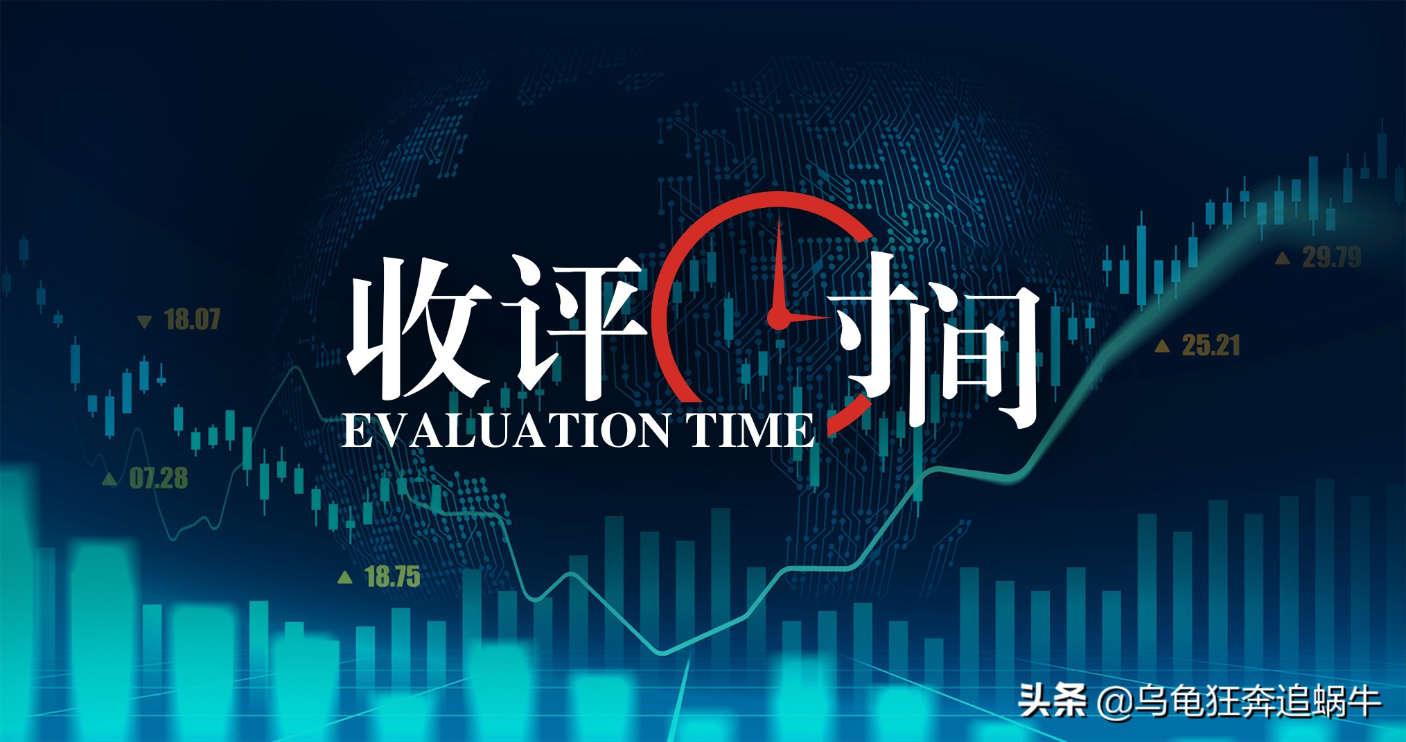 收评底部陆续抬高行情仍将反复,收评下周开启反弹行情