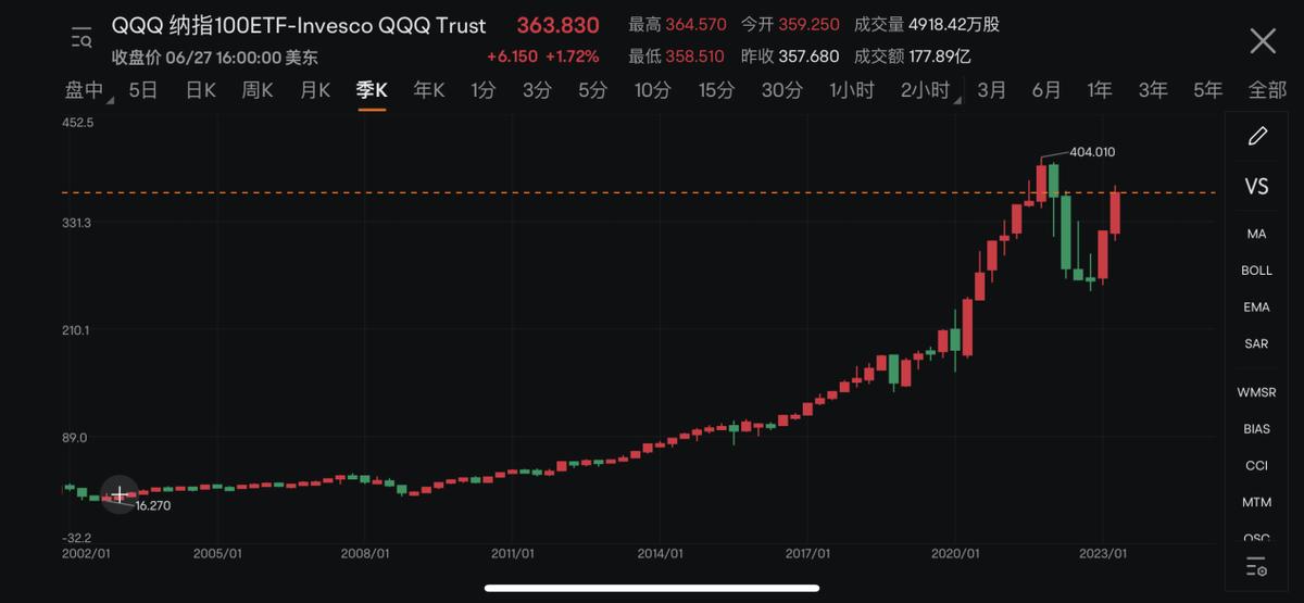 胡锡进谈价值投资,胡锡进透露新的投资安排