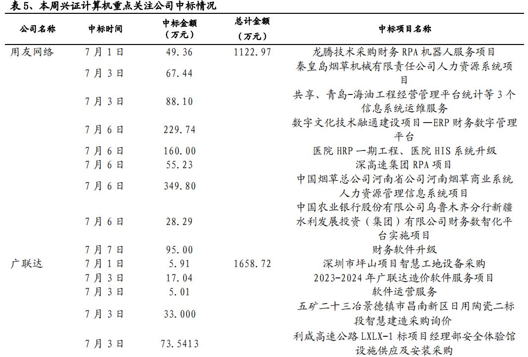 特斯拉自动紧急避让和fsd自动驾驶,从特斯拉fsd看自动驾驶发展趋势