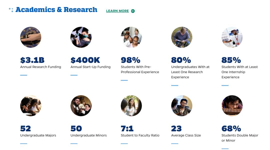 全美学习最刻苦的20所高校,美国最牛十大名校大学