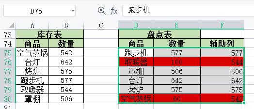 excel表格总库存数量怎么求,excel物品库存表怎么查找数量