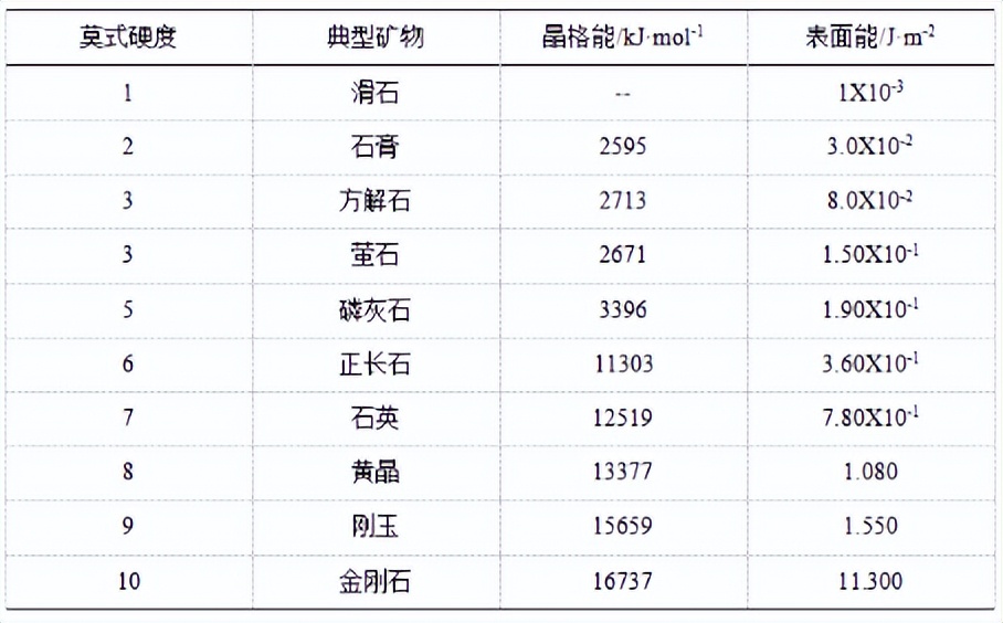房子买了就不要后悔,买了就不要后悔
