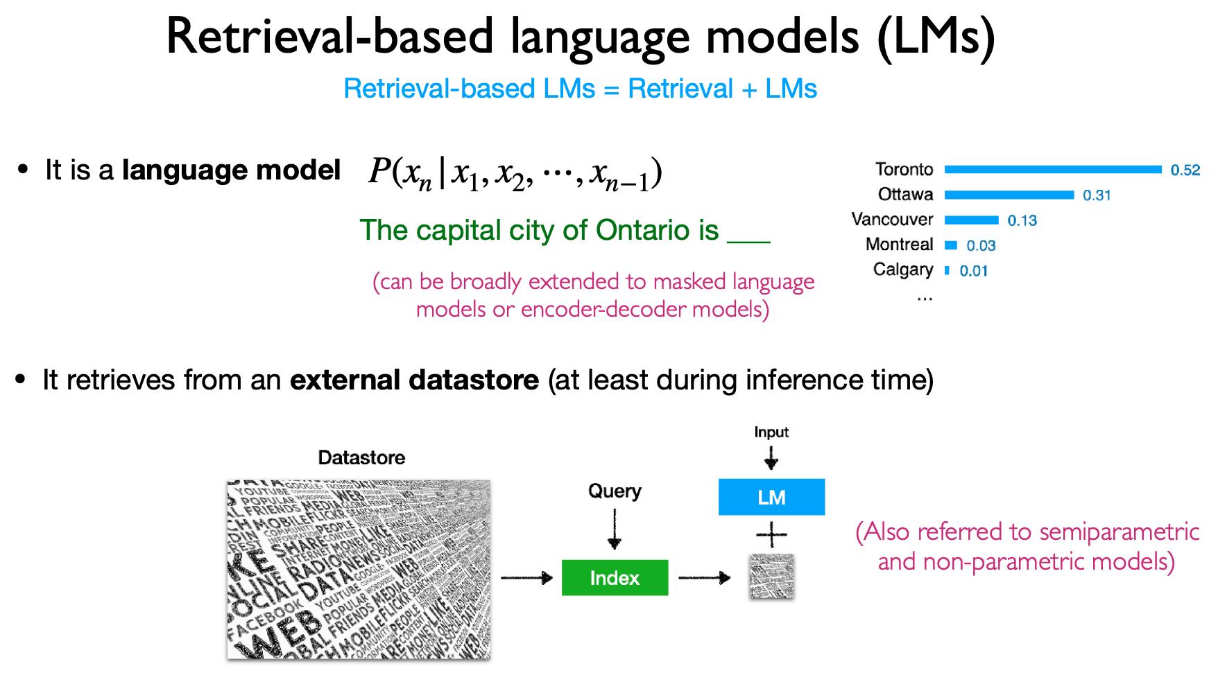 陈丹琦ACL学术报告来了!详解模型「外挂」数据库7大方向3大挑战