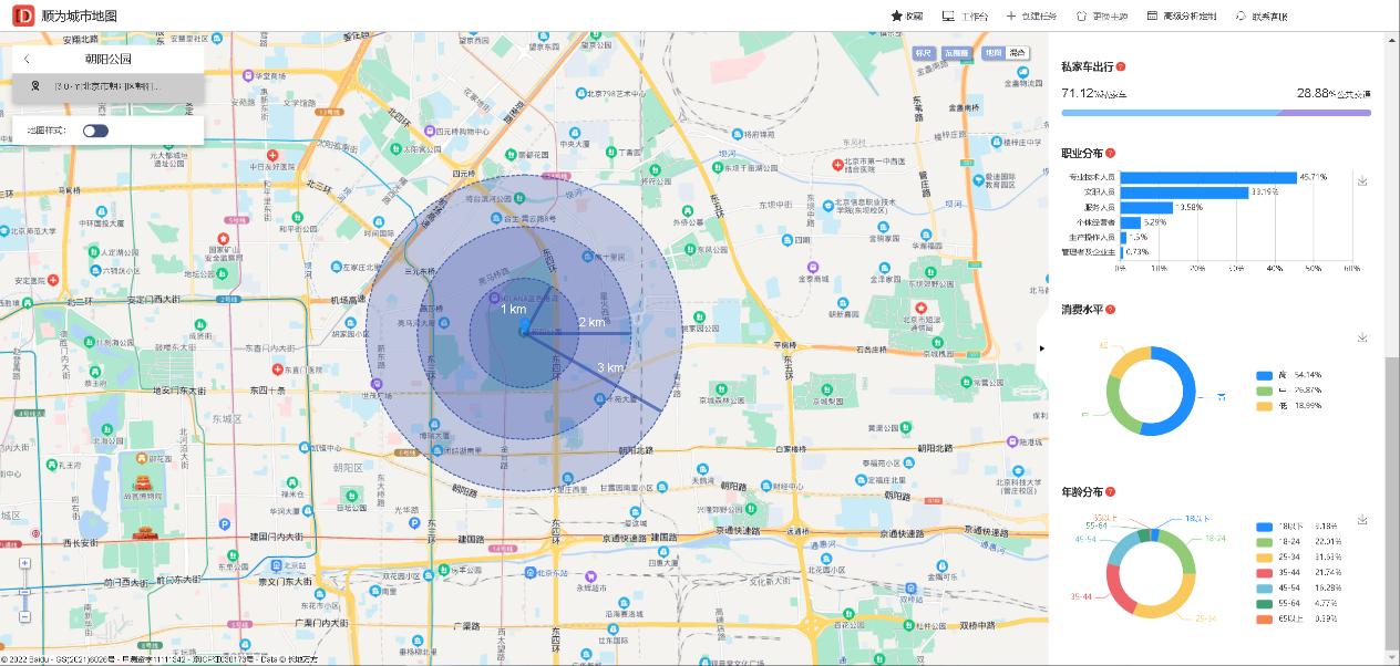 童装商圈选址怎么选择的,童装店的选址在哪里