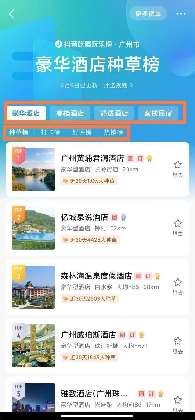 高登科技怎么样,高登科技灵活用工