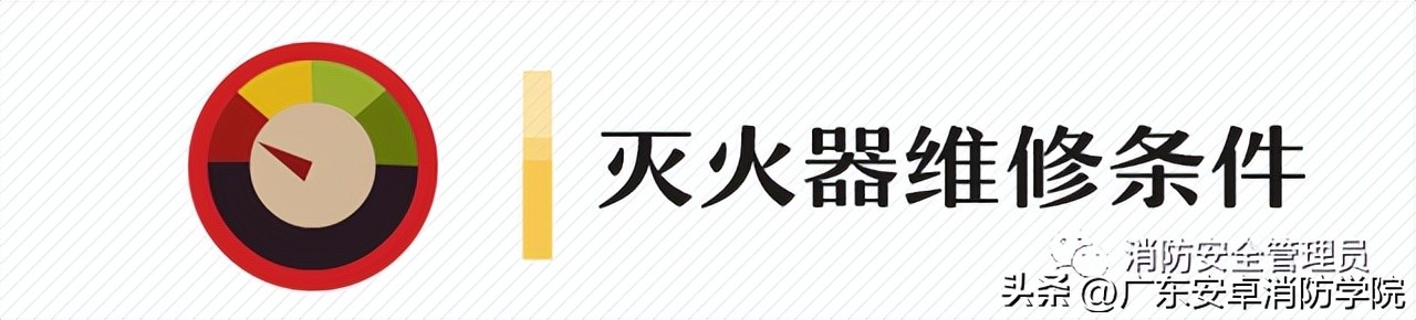 车间多大面积需要配置多少灭火器,车间灭火器配置标准规范数量