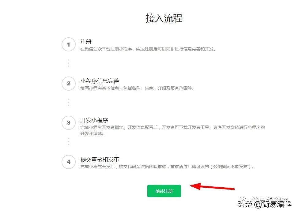 微信小程序去水印,微信小程序编程入门自学