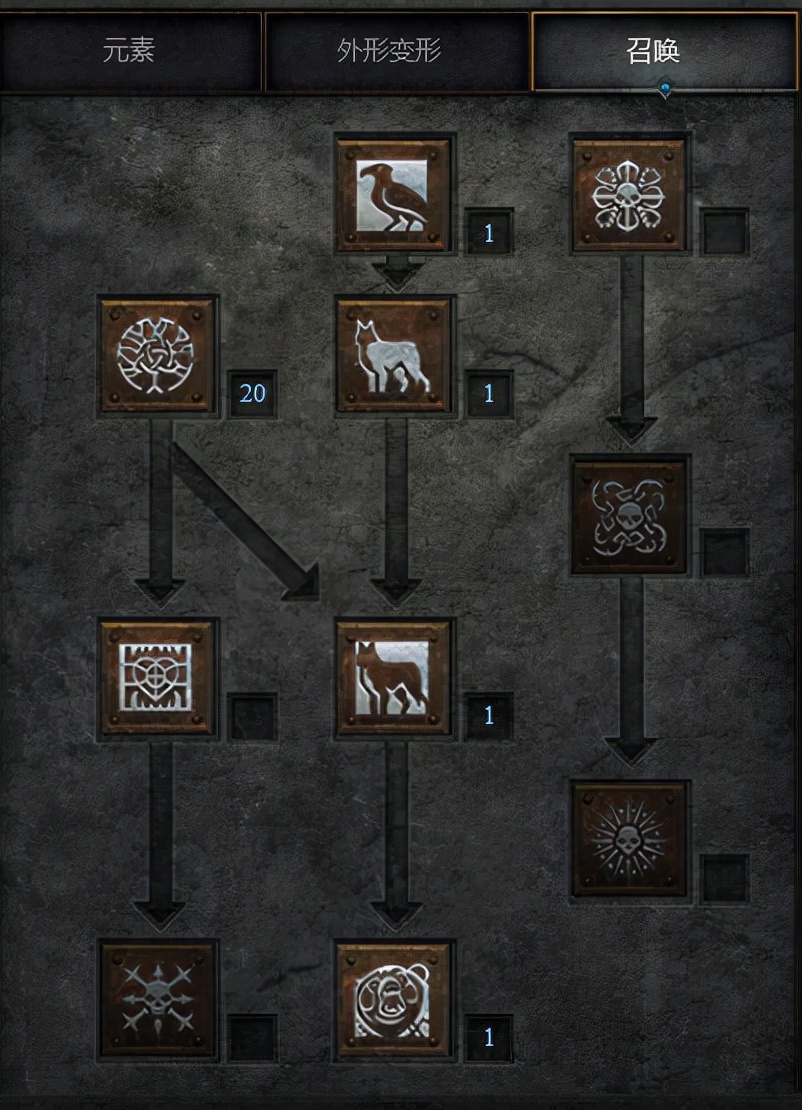 暗黑破坏神2重制版德鲁伊火德,暗黑破坏神2重制版飓风德鲁伊