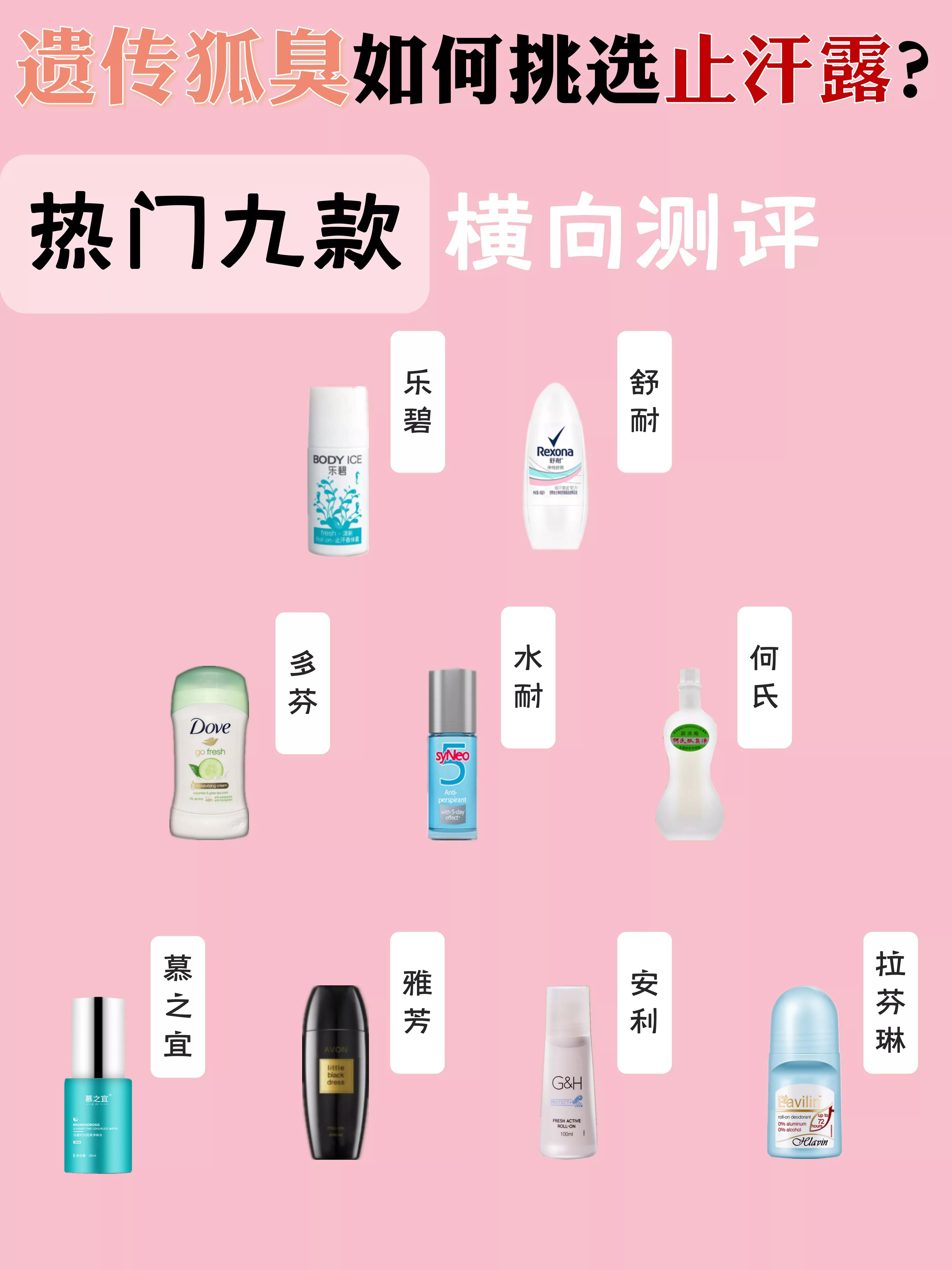 平价狐臭止汗露测评,止汗露推荐测评祛狐臭无色无味
