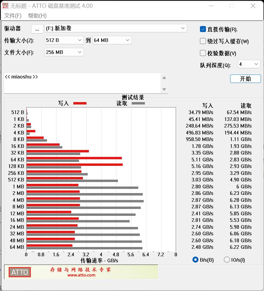 12代游戏本17寸,威刚xpg翼龙s70se4.01tb