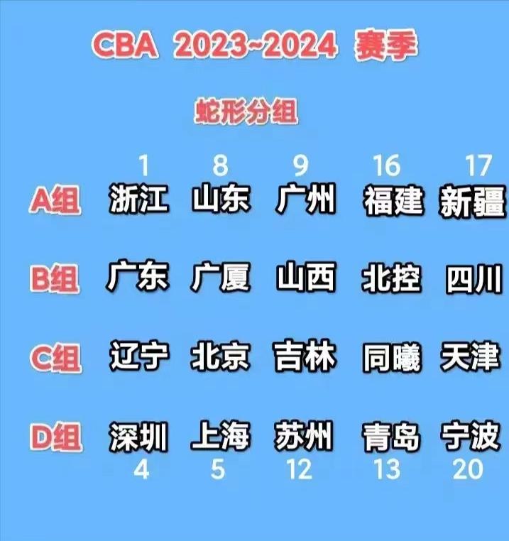 回放cba第30轮辽宁vs浙江上半场,cba总决赛浙江vs辽宁赛后发布会