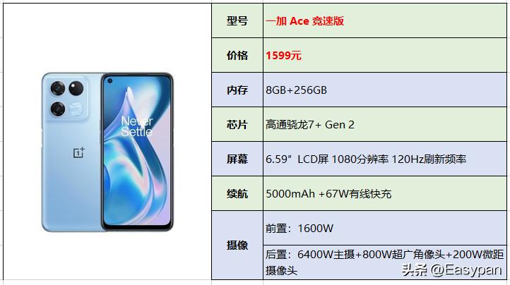 2023年性价比最高的2000-3000元手机,2023年1000元到2000的手机推荐