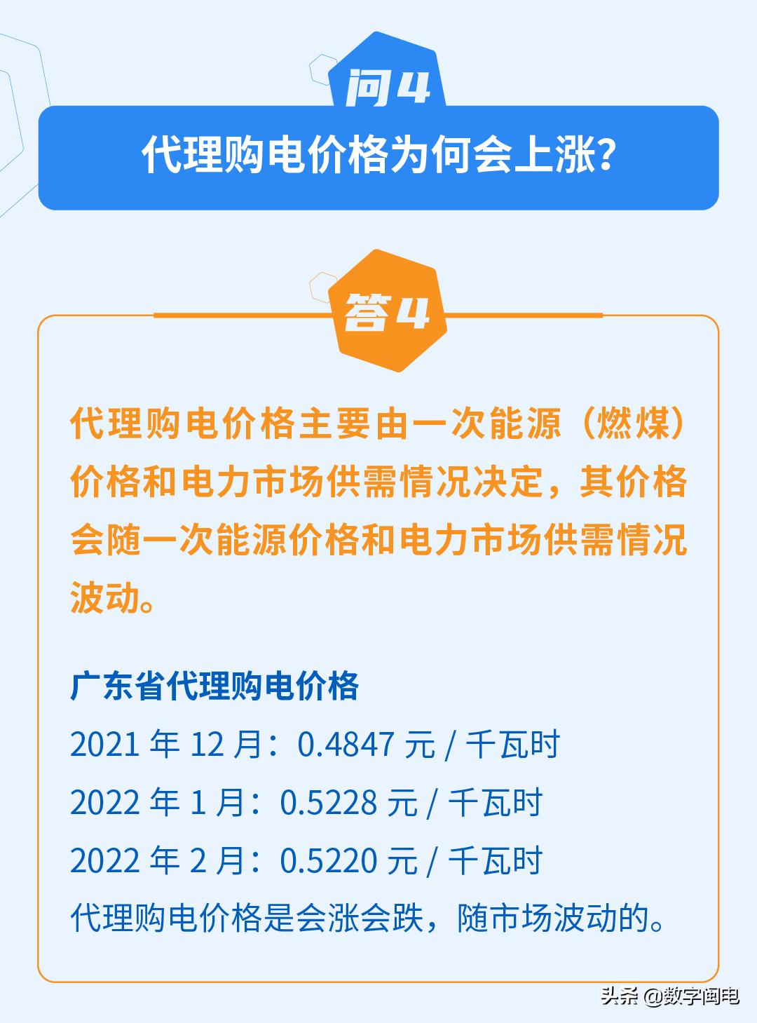 工商业用户代理购电,工商业代理购电什么意思