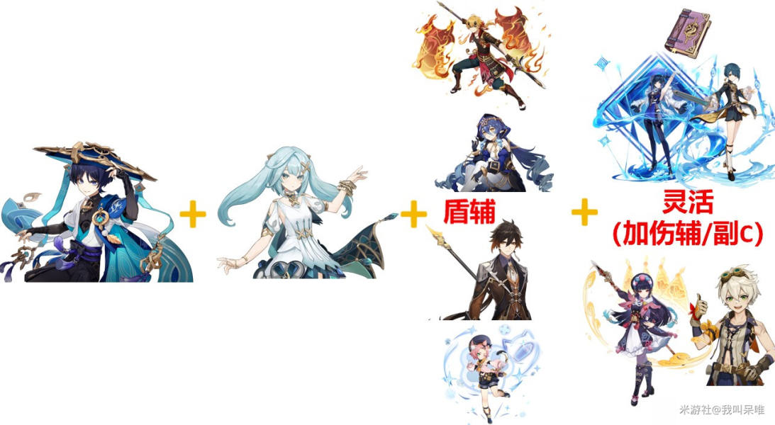 原神流浪者最佳攻略,原神30级如何玩流浪者