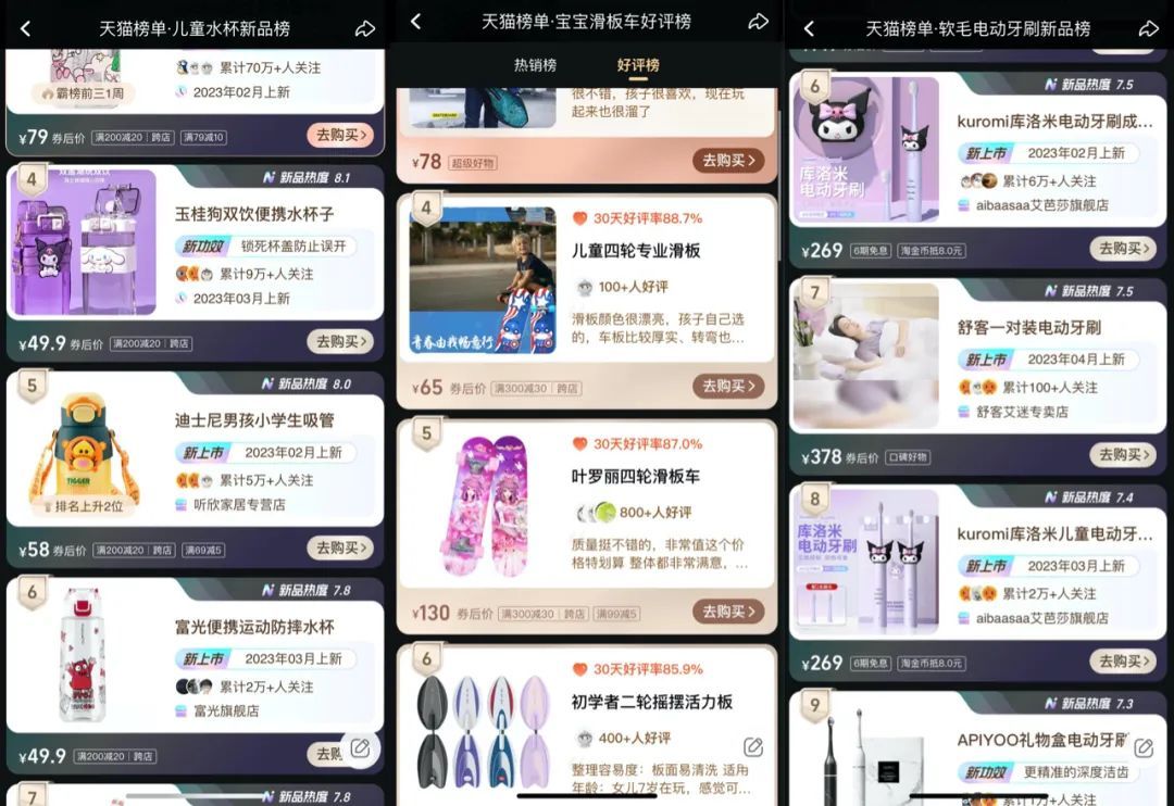 中国授权行业从业者如何“掘金”3000亿美元全球授权市场？