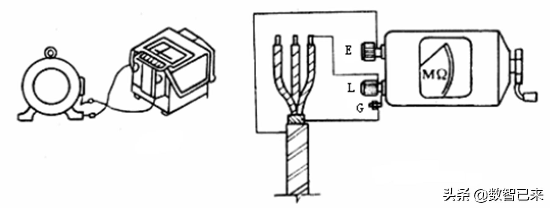 如何使用摇表测是否漏电,如何使用摇表视频教程
