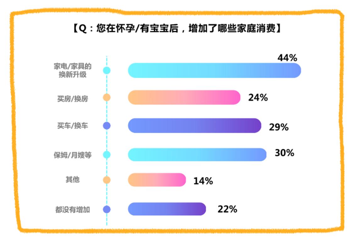 这几种妈妈容易养出叛逆的孩子,这四类妈妈容易养出叛逆孩子