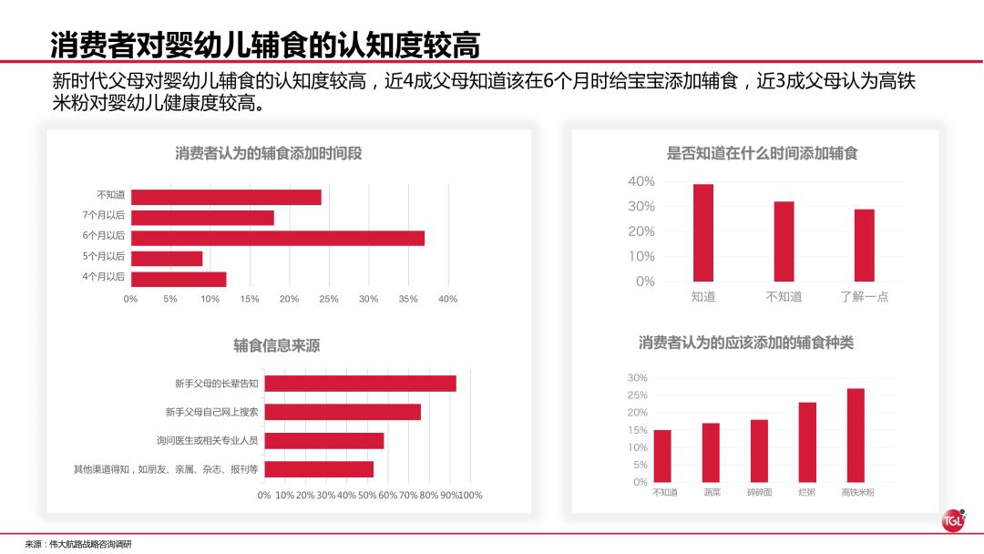 如何缓解父母对孩子的焦虑症,如何缓解新手父母喂养焦虑