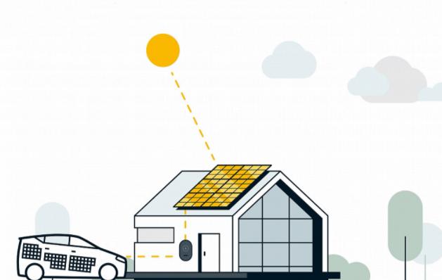 什么新能源汽车可以反向充电,新能源汽车双向充电系统