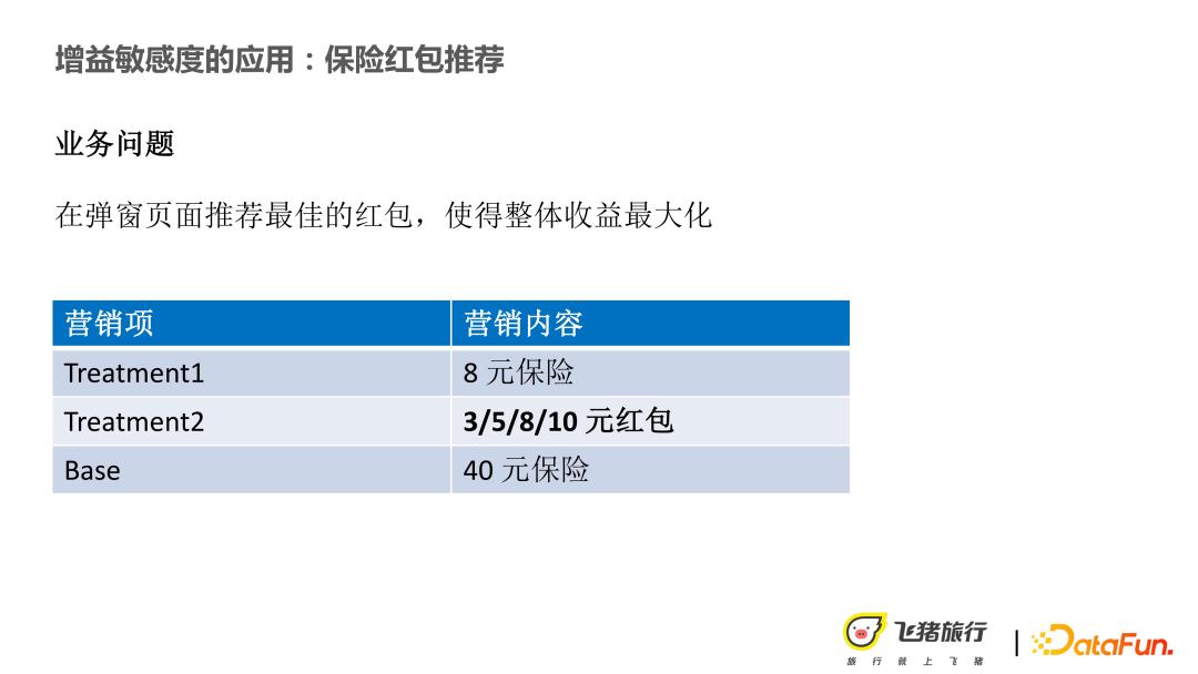 因果推荐技术在营销和可解释性上的应用