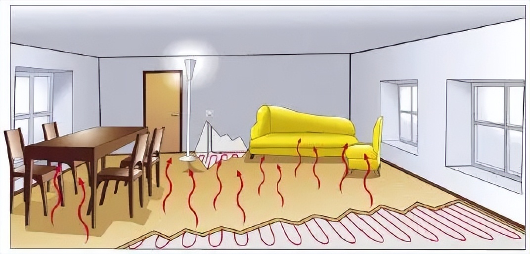 冬天家里暖气太热无法入睡怎么办,冬天采暖屋里不暖和怎么回事
