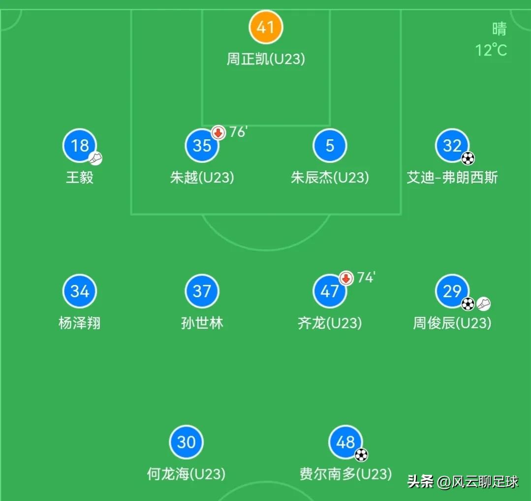 足协杯泰山逆转晋级,足协杯鸡肋