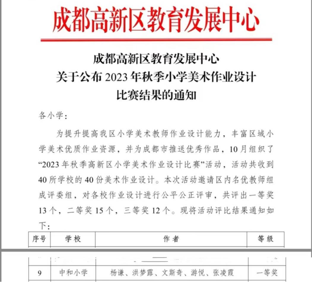 成都高新区中和小学排名第几,成都高新区中和小学