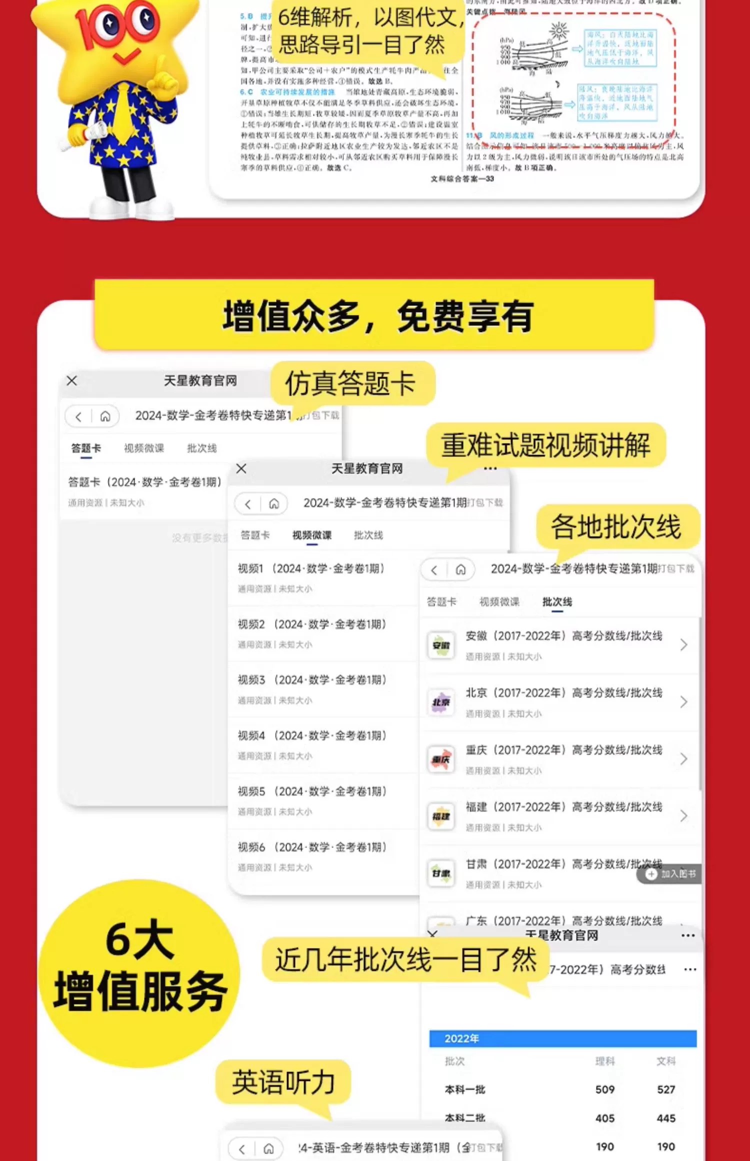 2023年高考真题2024金考卷特快专递