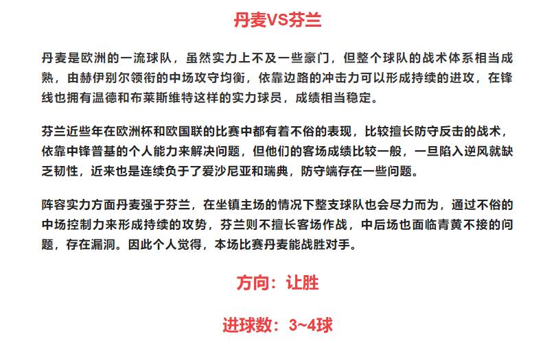 3.23欧洲杯足球竞彩推荐:内附实单波黑VS冰岛胜平负进球数分析!